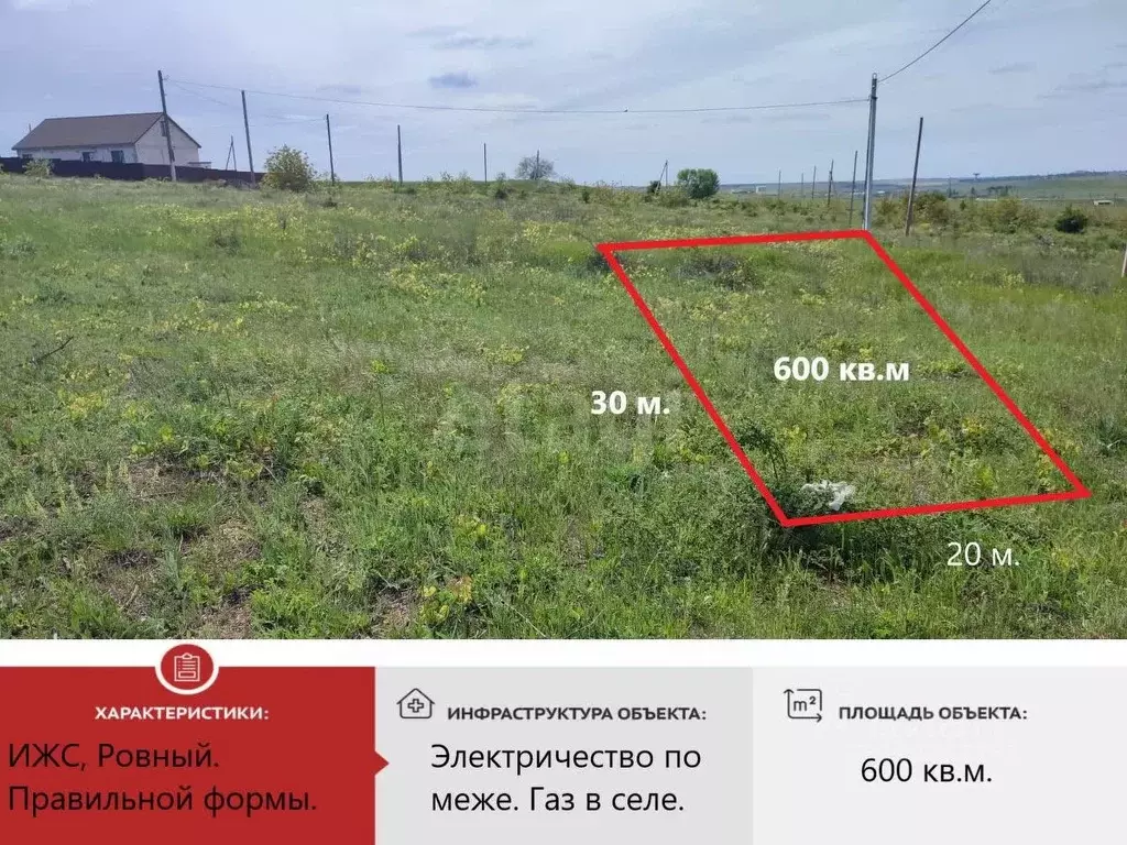 Участок в Крым, Симферопольский район, с. Родниково ул. Уральская (6.0 ... - Фото 0