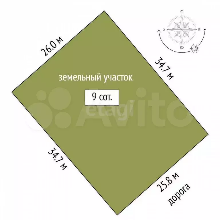 Дача 31 м на участке 9 сот. - Фото 0