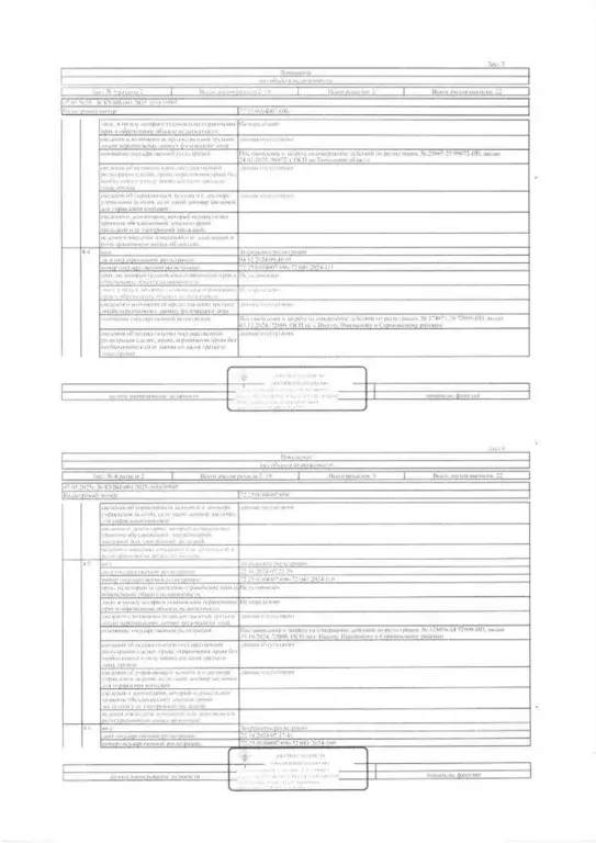 Помещение свободного назначения в Тюменская область, Ишим ул. ... - Фото 1
