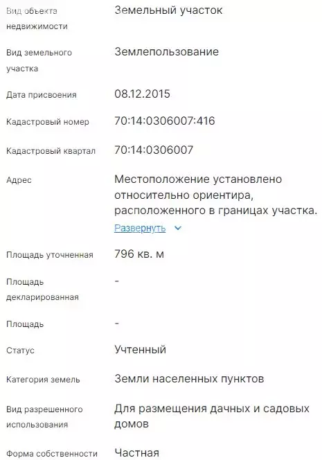 Участок в село Богашёво, СНТ Новостройка (7.96 м) - Фото 2