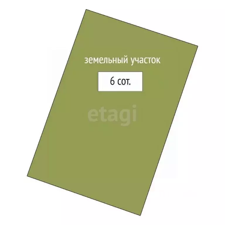 Дом в Ямало-Ненецкий АО, Новый Уренгой Дружба ТСН, проезд 2-й Дружный ... - Фото 1