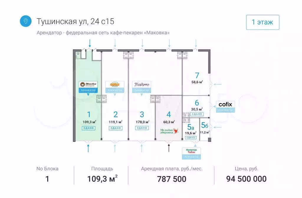 Продажа габ  Маковка  109,3 м2 - Фото 1