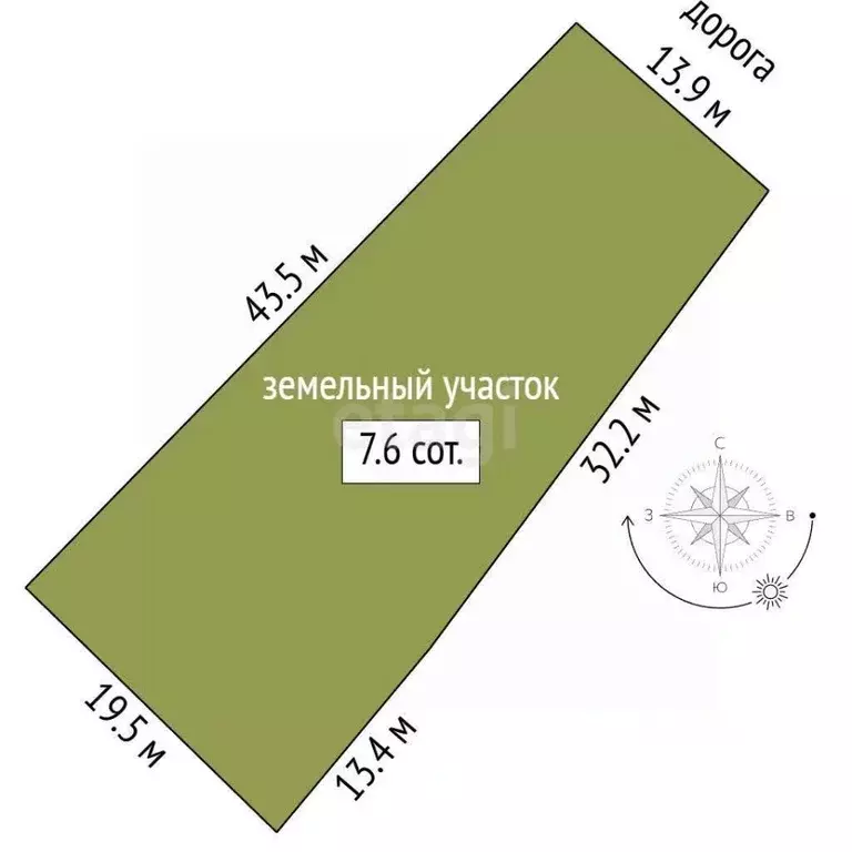 Участок в Хабаровский край, Хабаровск Пионерский пер. (8.0 сот.) - Фото 2