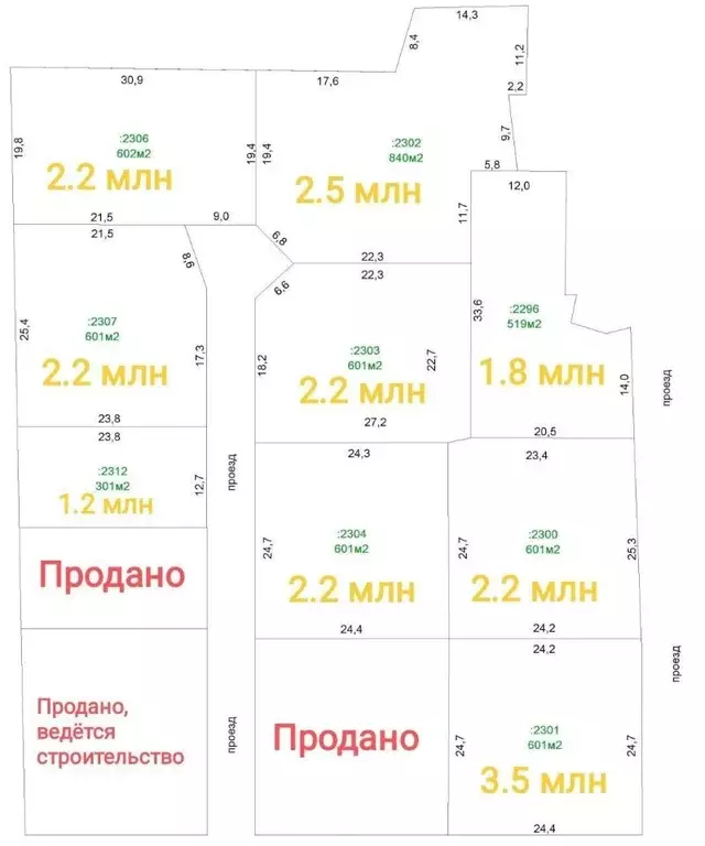 Участок в Ульяновская область, Ульяновск Ленинградская ул. (6.0 сот.) - Фото 2