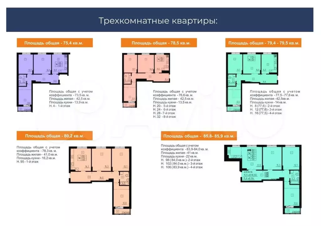 3-к. квартира, 80,2 м, 8/8 эт. - Фото 1