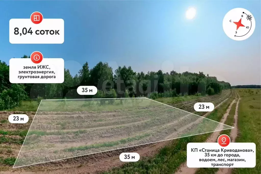 Участок 8 сот. (ИЖС) - Фото 0
