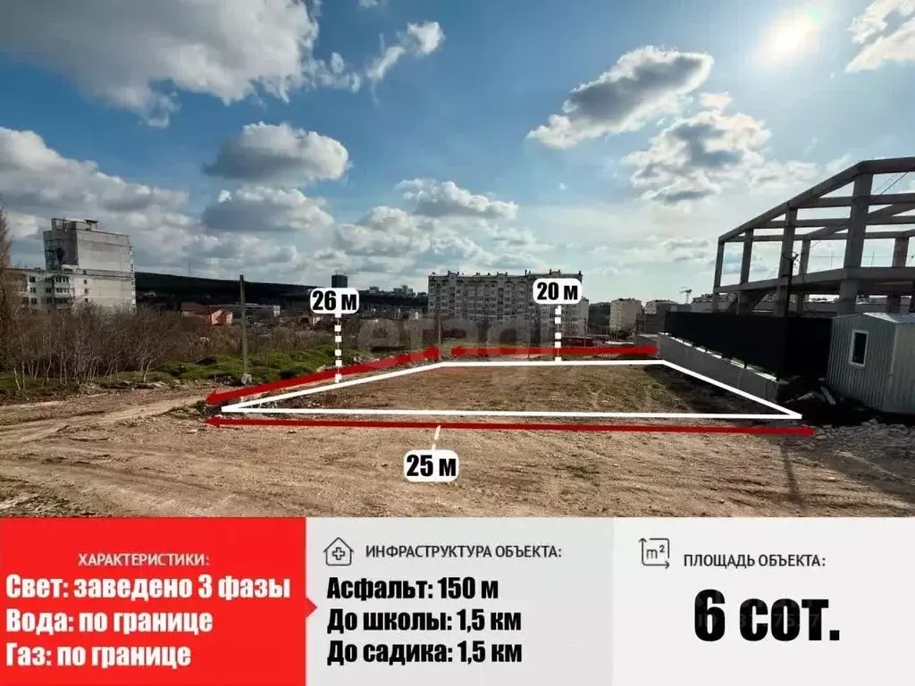 Участок в Крым, Симферополь ул. Геннадия Кучкина (6.03 сот.) - Фото 2