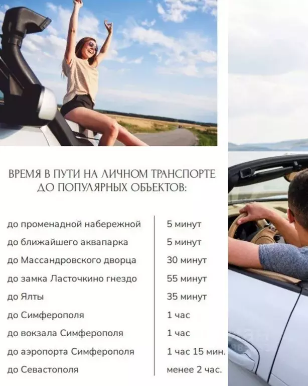 2-к кв. Крым, Алушта ул. Багликова, 27 (49.64 м) - Фото 1