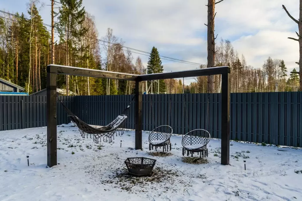 Дом в Ленинградская область, Всеволожский район, Токсовское городское ... - Фото 1