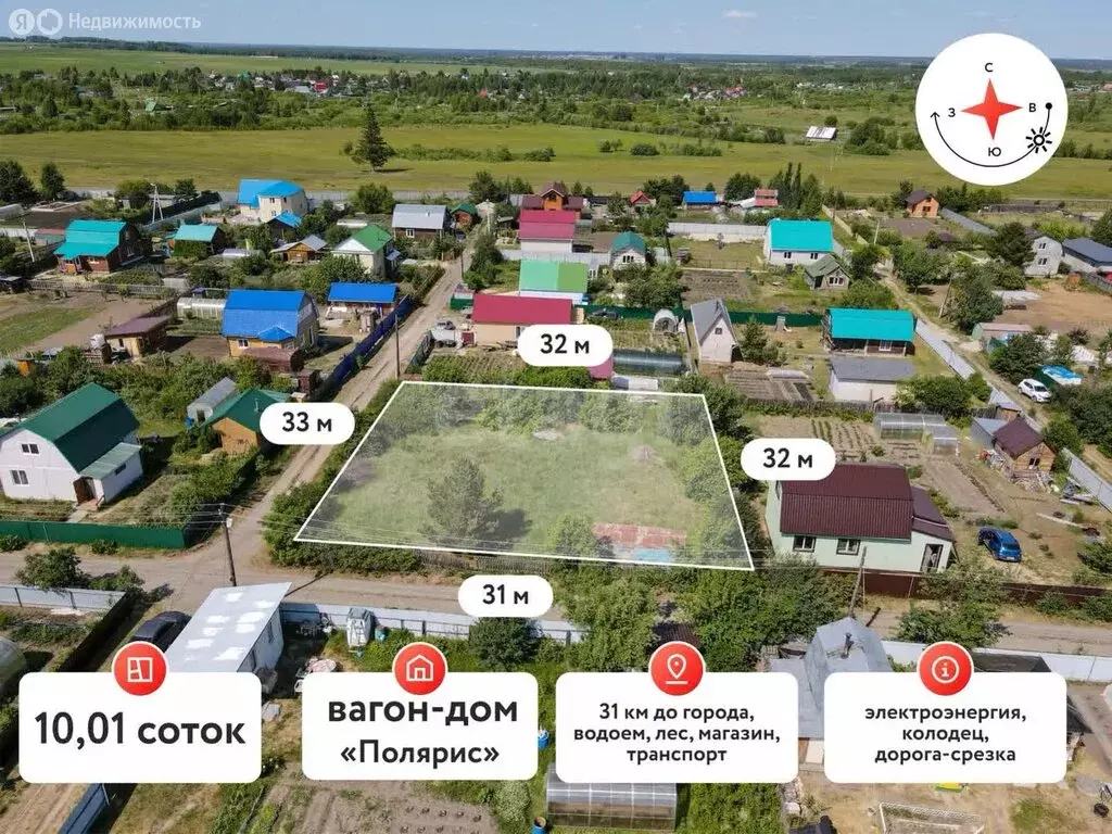Участок в Тюменский район, СНТ Горошинка, Зелёная улица (10 м) - Фото 1