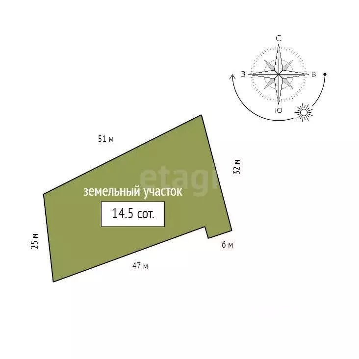 Дом в Красноярский край, Манско-Уярский округ, пос. Первоманск ул. ... - Фото 2