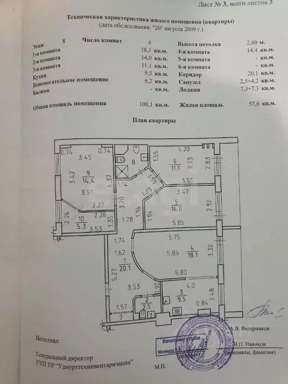 4-к кв. Удмуртия, Ижевск ул. Дзержинского, 21А (100.1 м) - Фото 1
