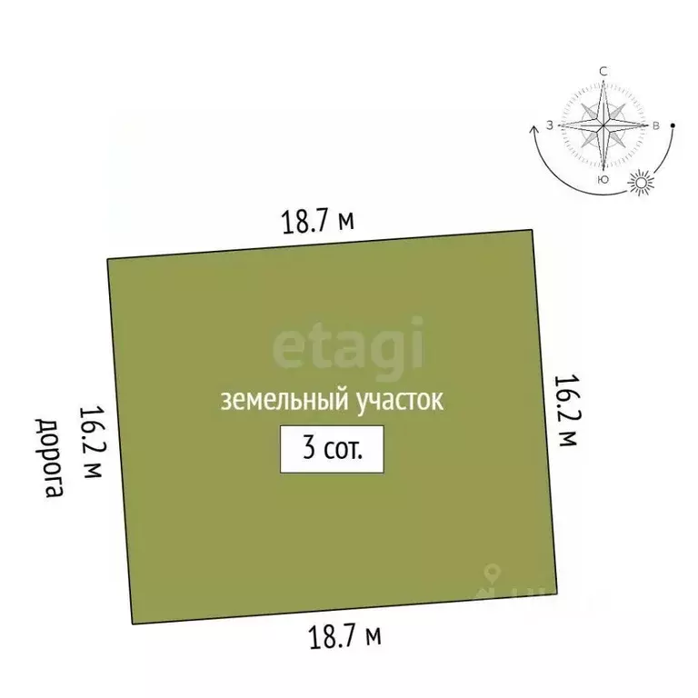 Участок в Крым, Симферопольский район, Трудовское с/пос, Лесной СНТ ... - Фото 0