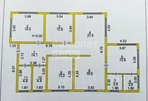 Дом в Архангельская область, Коряжма пер. Уютный, 4 (130 м) - Фото 2