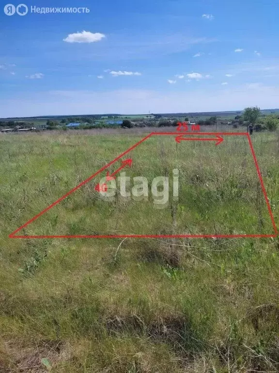 Участок в село Луговое, улица Вершинина (15 м) - Фото 0