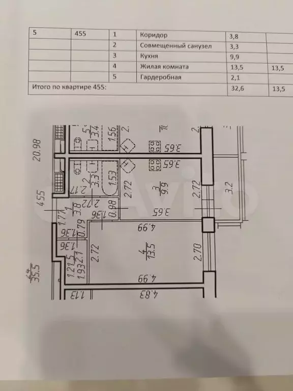 1-к. квартира, 33 м, 5/25 эт. - Фото 0