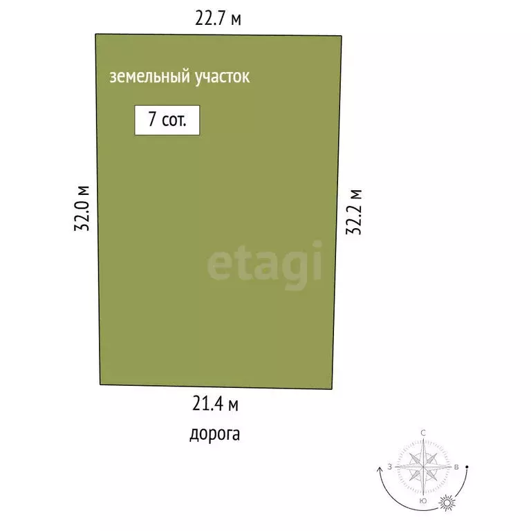 Участок в Омск, 3-я Северная улица (7 м) - Фото 1