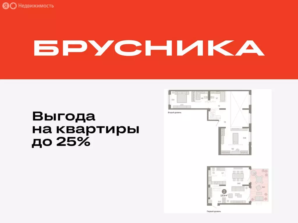 2-комнатная квартира: Тюмень, жилой комплекс На Минской (137.38 м) - Фото 0