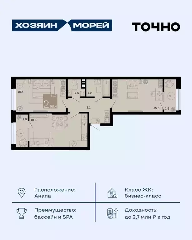 2-к кв. Краснодарский край, Анапа муниципальный округ, с. Супсех ... - Фото 1