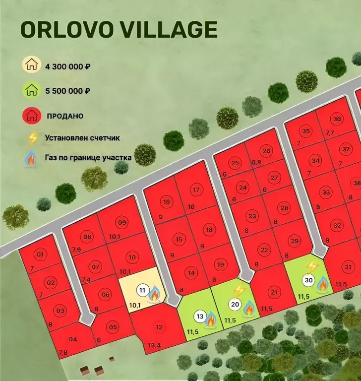 Участок в Московская область, Щелково городской округ, Орлово Вилладж ... - Фото 2