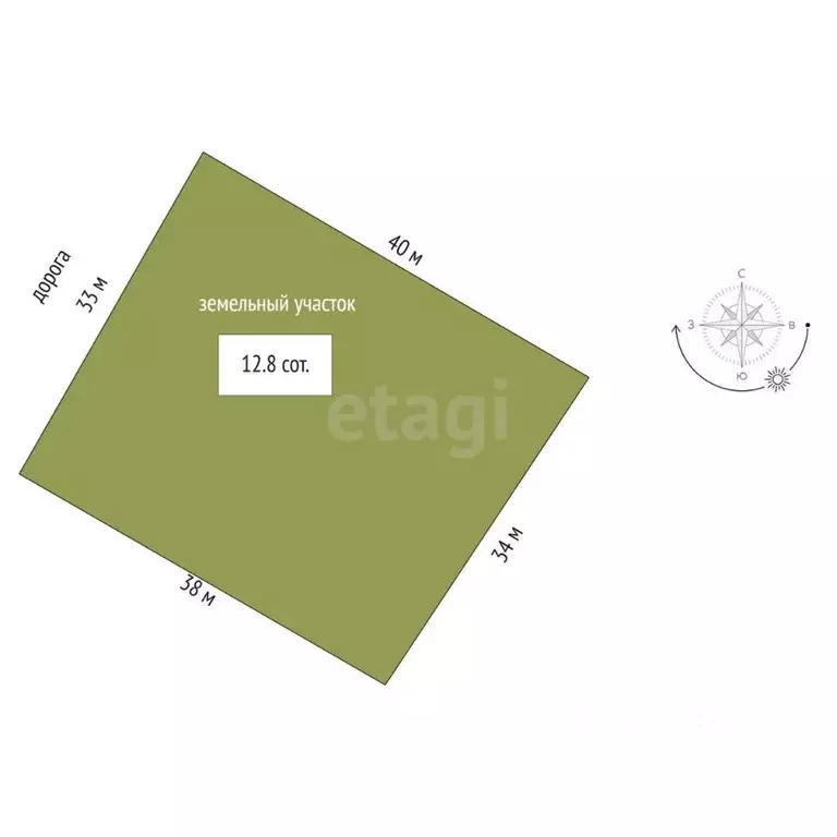 Участок в Ярославская область, Ярославский муниципальный округ, ... - Фото 2