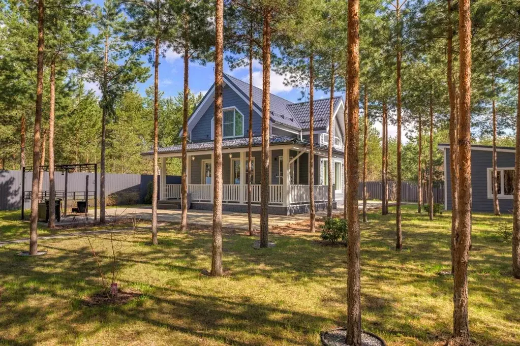 Дом в Ленинградская область, Всеволожский район, Сертоловское ... - Фото 0