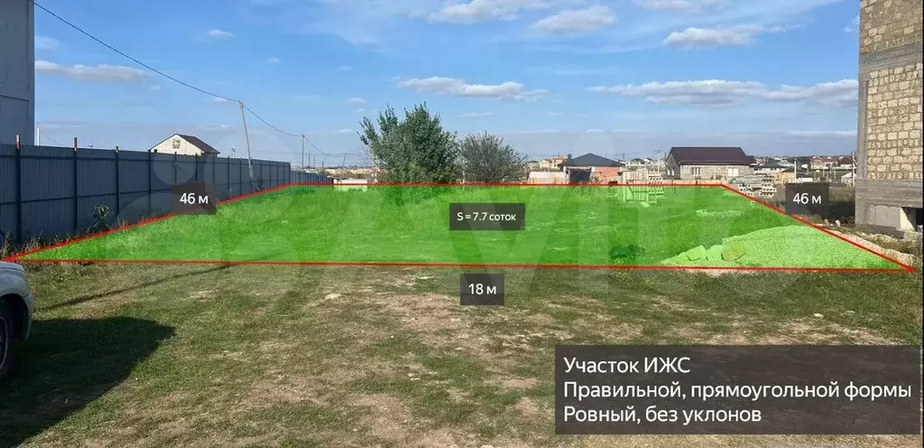 Участок 7,7 сот. (ИЖС) - Фото 1