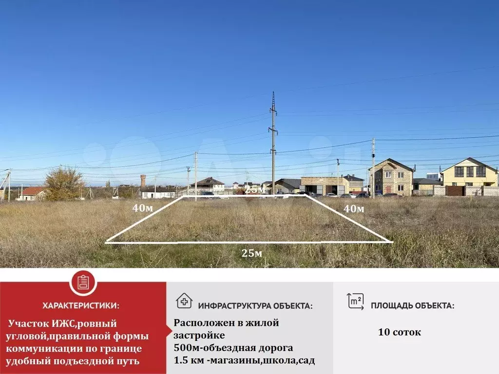 Участок 10 сот. (ИЖС) - Фото 1