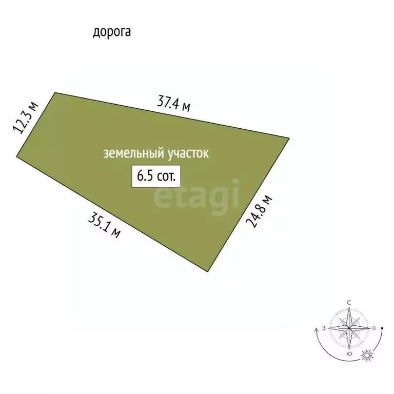 Участок в Крым, Симферопольский район, с. Мирное  (6.52 сот.) - Фото 2