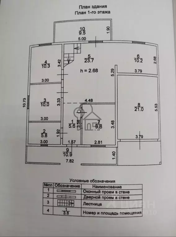 Дом в Иркутская область, Иркутский район, с. Хомутово ул. Кирова, 71 ... - Фото 1