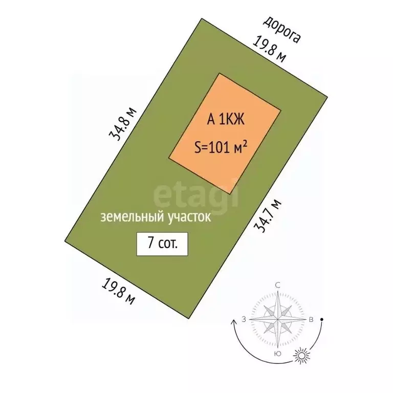 Дом в Тюменская область, Тюменский муниципальный округ, д. Якуши ул. ... - Фото 2