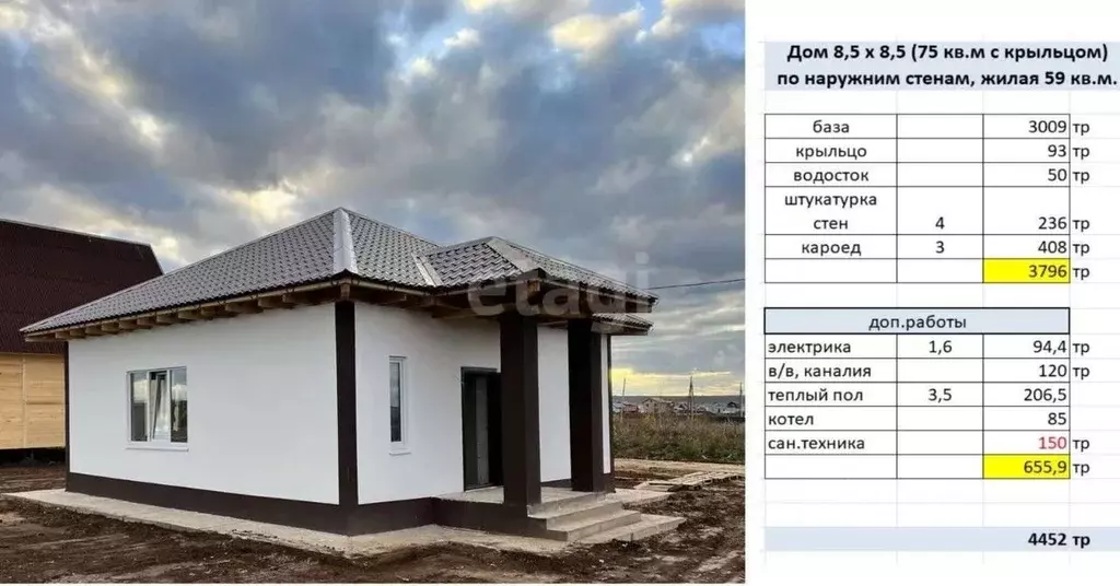 Дом в Пермский край, Мокино Грин кп ул. Декабрьская (60 м) - Фото 0