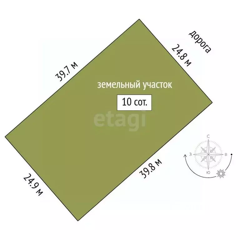 Участок в Тюменская область, Тюменский муниципальный округ, д. Якуши ... - Фото 2