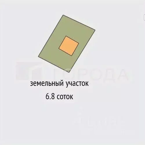 Дом в Кемеровская область, Новокузнецк Тамбовская ул., 16 (37 м) - Фото 2