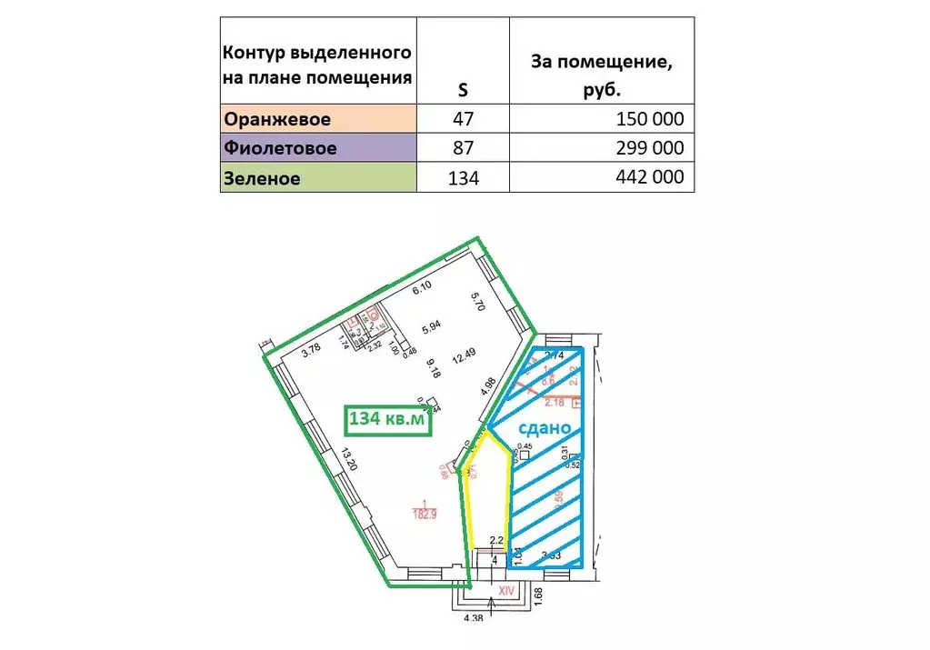 Торговая площадь в Москва ул. Расплетина, 2 (134 м) - Фото 0