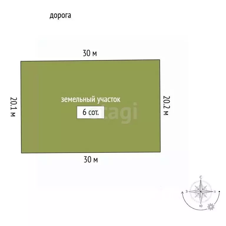 Участок в Крым, Симферопольский район, Николаевка пгт  (6.0 сот.) - Фото 2