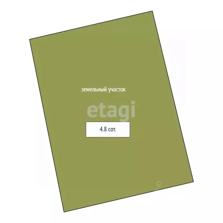 Дом в Свердловская область, Екатеринбург Вторчермет жилрайон, ул. ... - Фото 2