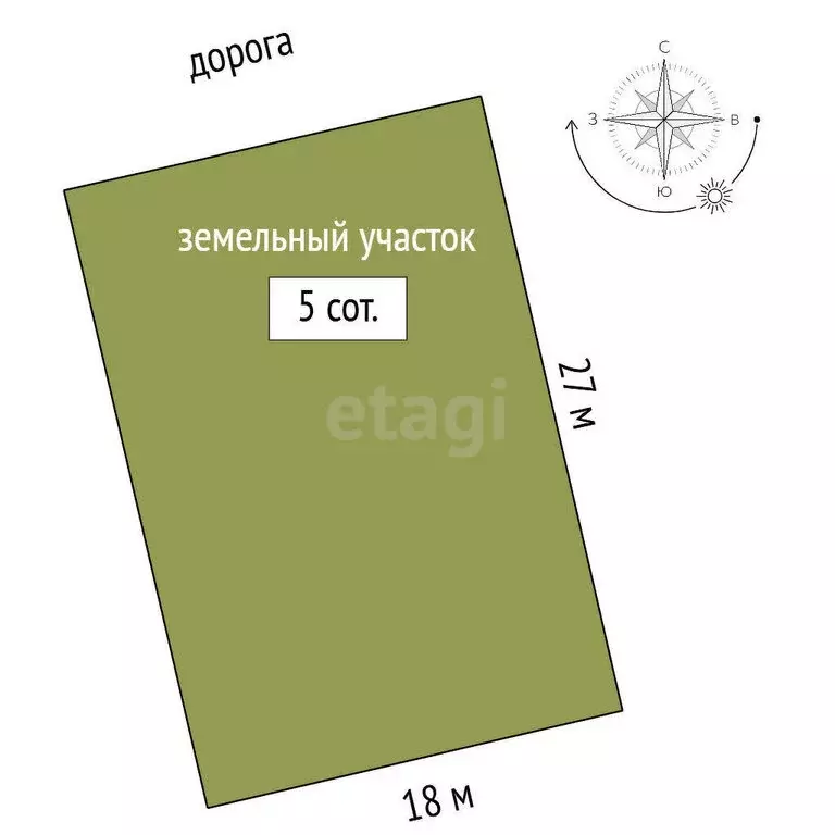 Участок в Таганрог, улица Веры Рарий (5 м) - Фото 1