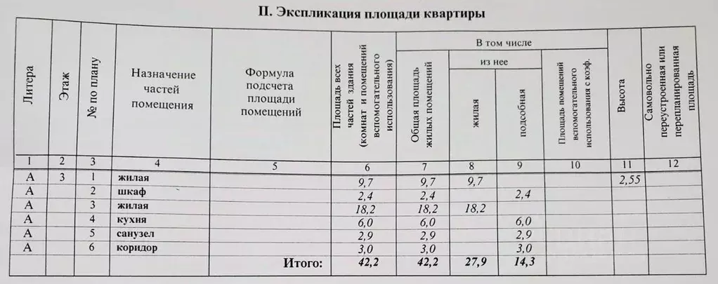 2-к кв. Московская область, Ивантеевка Пушкинский городской округ, ... - Фото 1