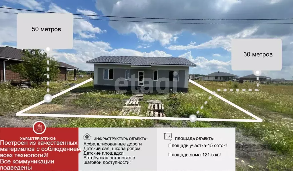 Дом в Белгородская область, Старый Оскол ул. Рубиновая, 52 (121 м) - Фото 0