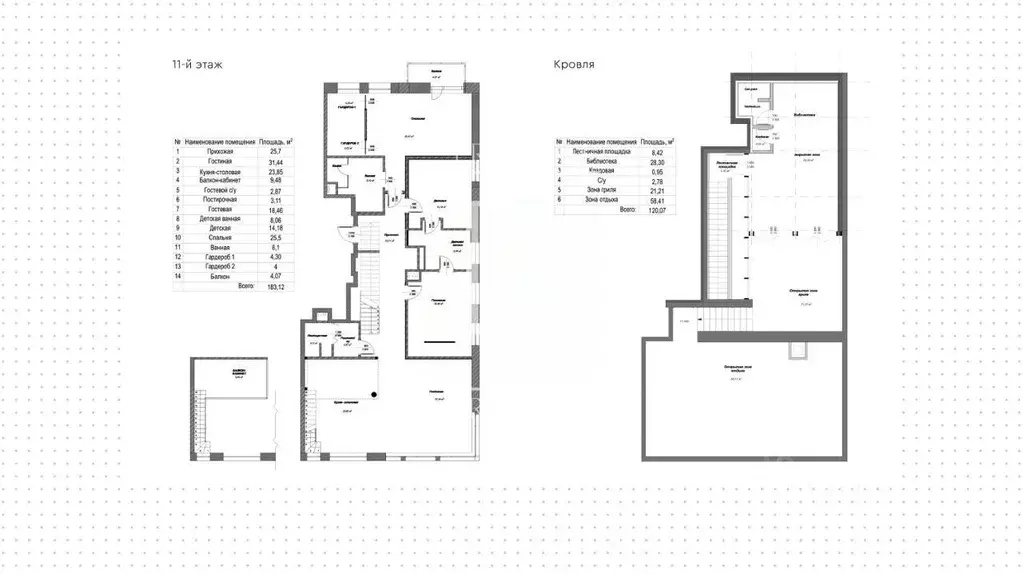 5-к кв. Москва Трубецкая ул., 12 (303.0 м) - Фото 1