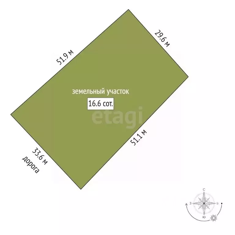 Участок в Белгородская область, Белгород ул. Имени Героя Советского ... - Фото 2