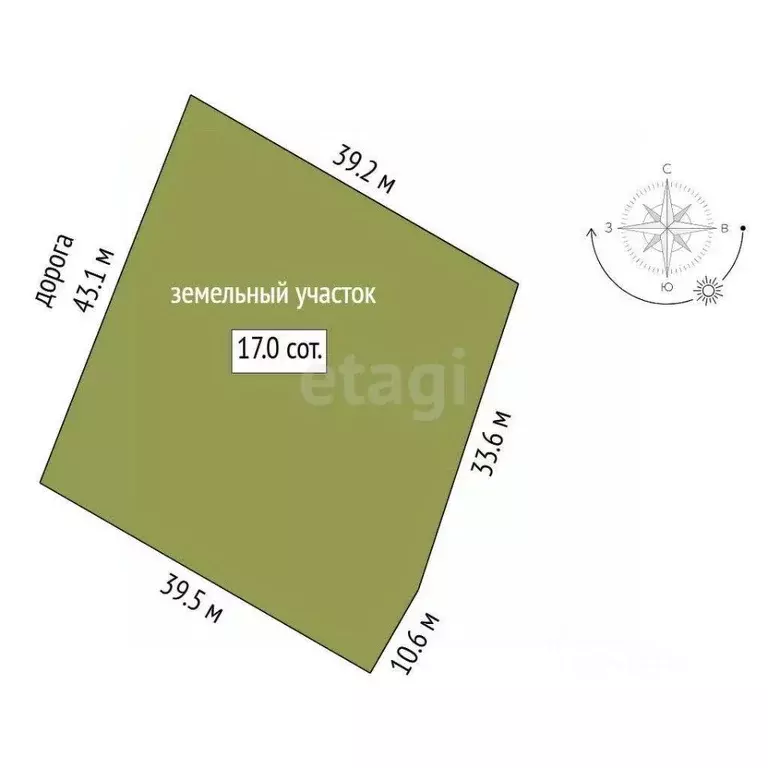 Участок в Тюменская область, Тюменский муниципальный округ, с. ... - Фото 2
