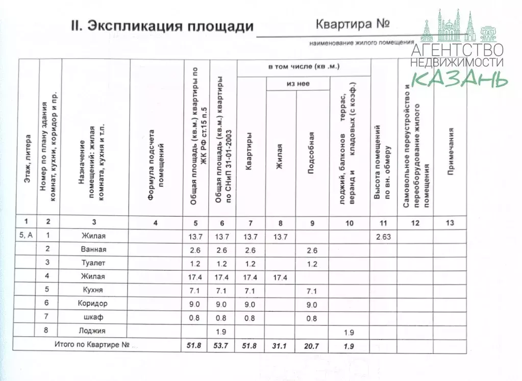 2-к кв. Татарстан, Казань Окольная ул., 30 (51.8 м) - Фото 1