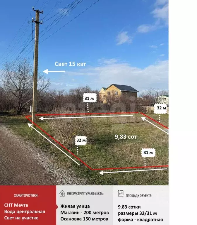 Участок в Крым, Симферопольский район, Трудовское с/пос, пос. Айкаван, ... - Фото 1