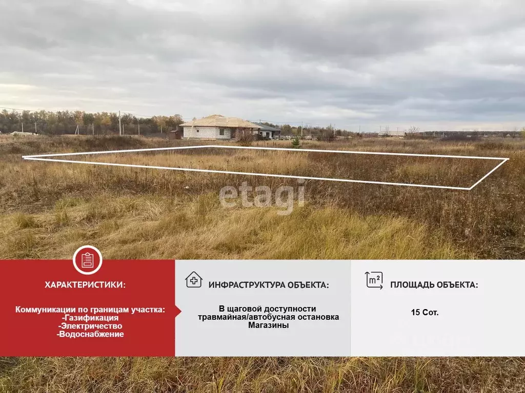 Участок в Белгородская область, Старый Оскол ул. Полярная, 4 (15.0 ... - Фото 1