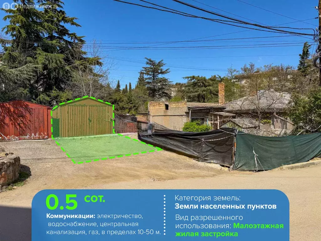 Участок в Республика Крым, Алушта (1 м) - Фото 1