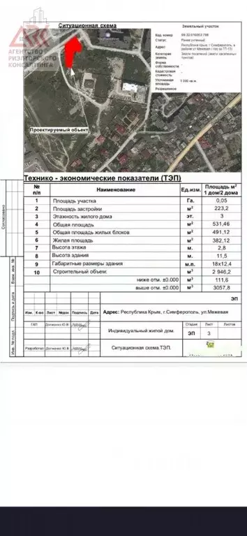 участок в крым, симферополь ул. межевая, 2 (5.0 сот.) - Фото 1