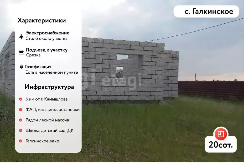 Участок, 20 сот., поселения (ижс) - Фото 1