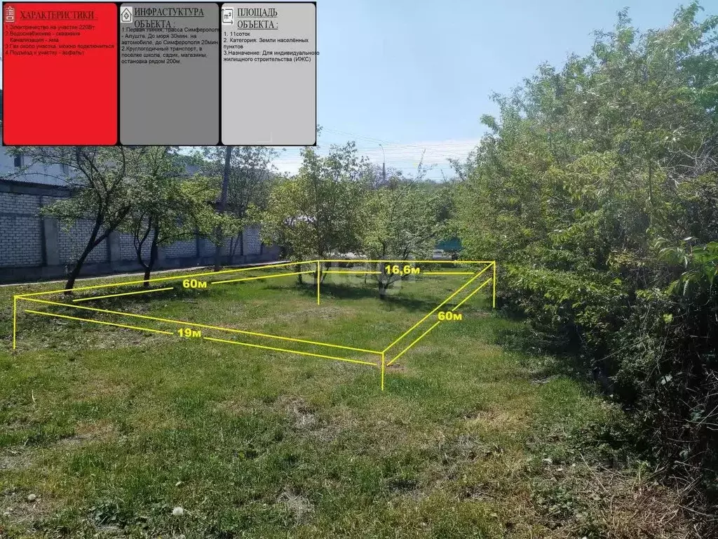 Дом в Крым, Симферопольский район, Добровское с/пос, с. Перевальное ... - Фото 1